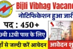 Bijli Vibhag Vacancy