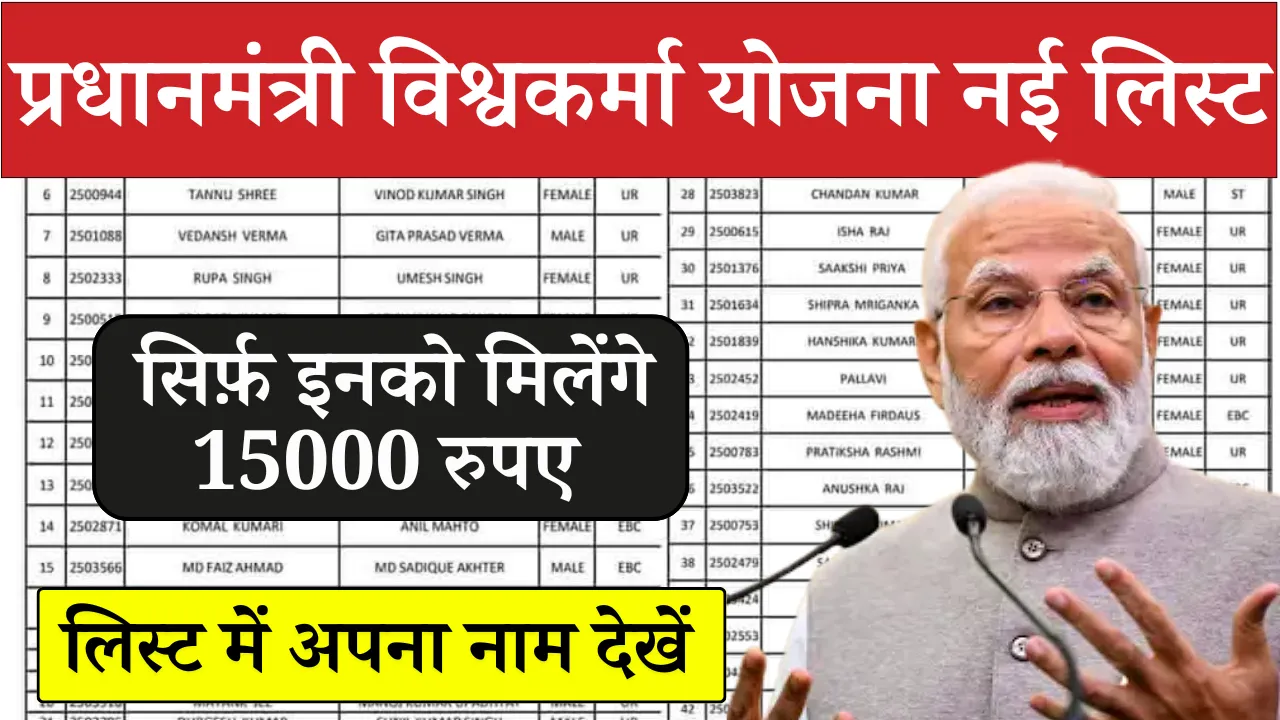 PM Vishwakarma Yojana New List