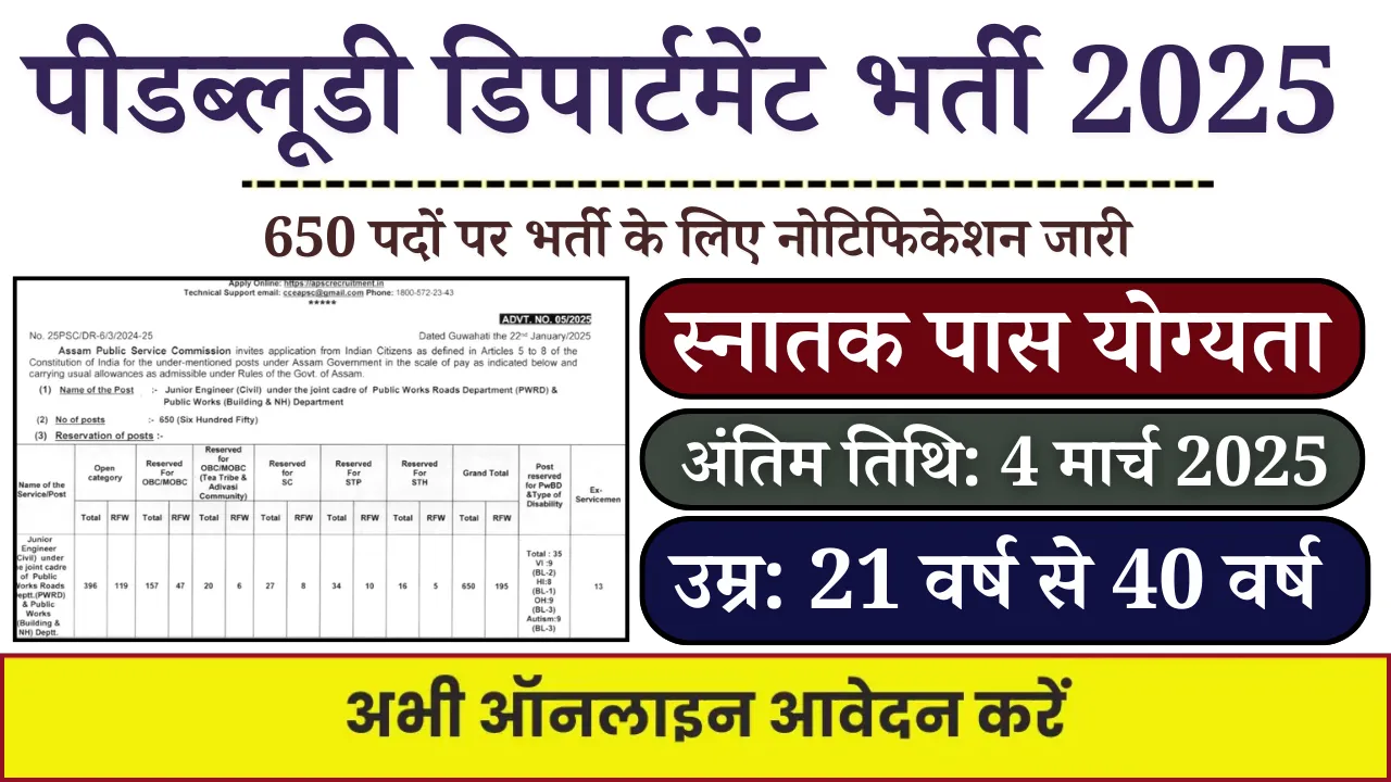 PWD Department Vacancy 2025