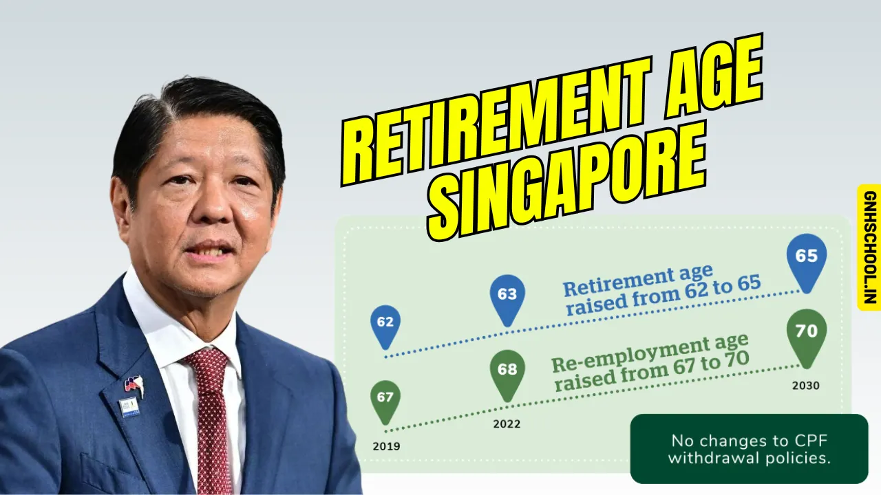 Retirement Age Singapore